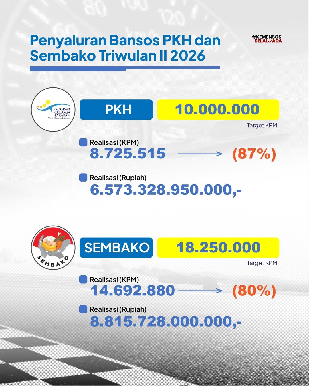 infografis
