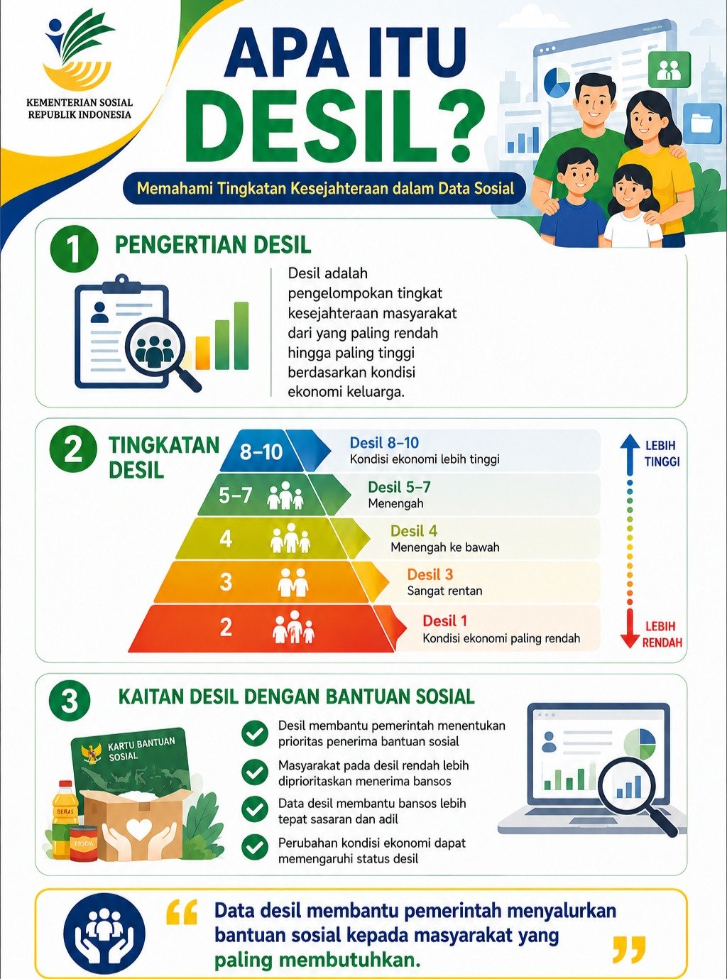 infografis